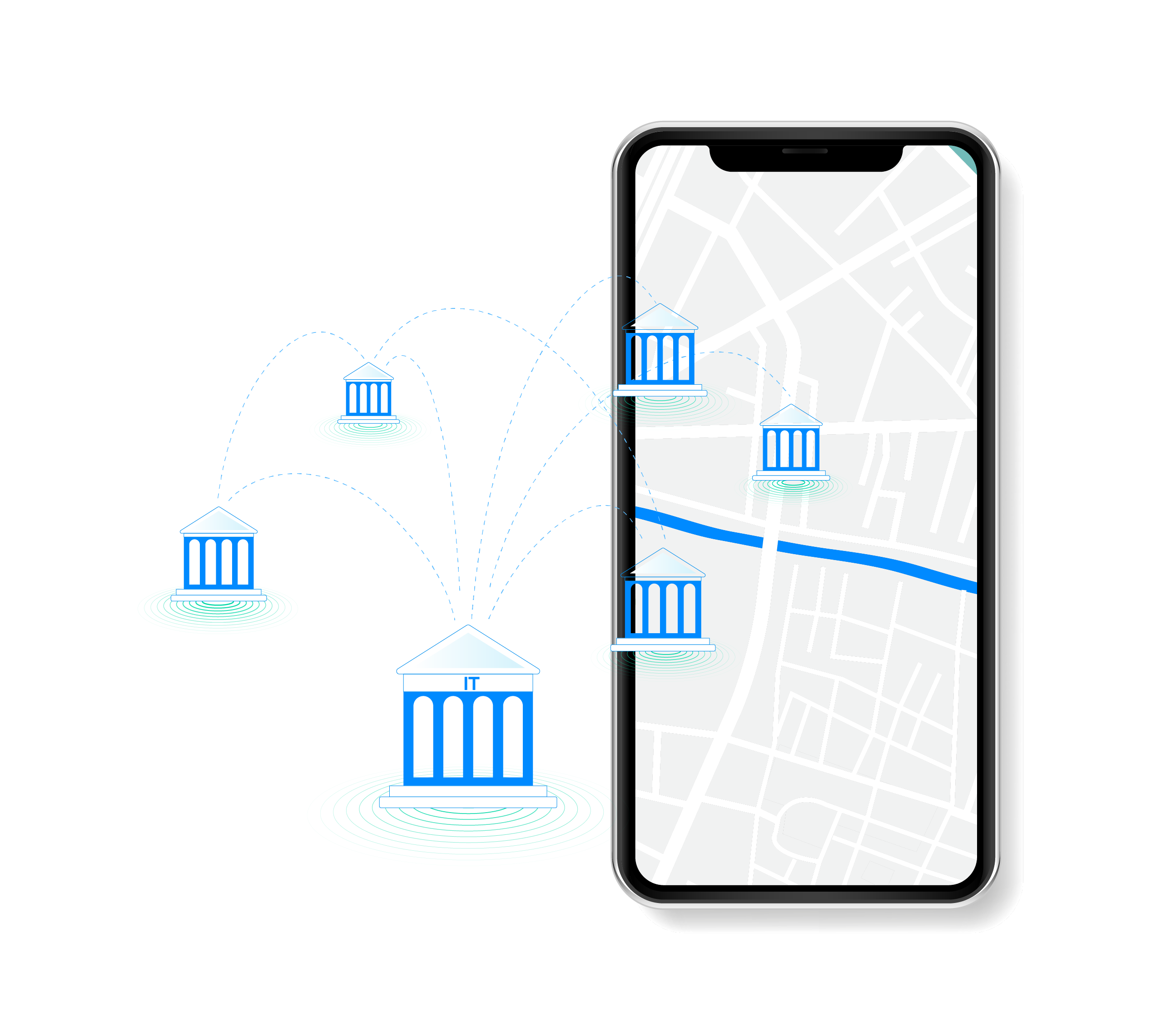 Muti-agency and use case graphic